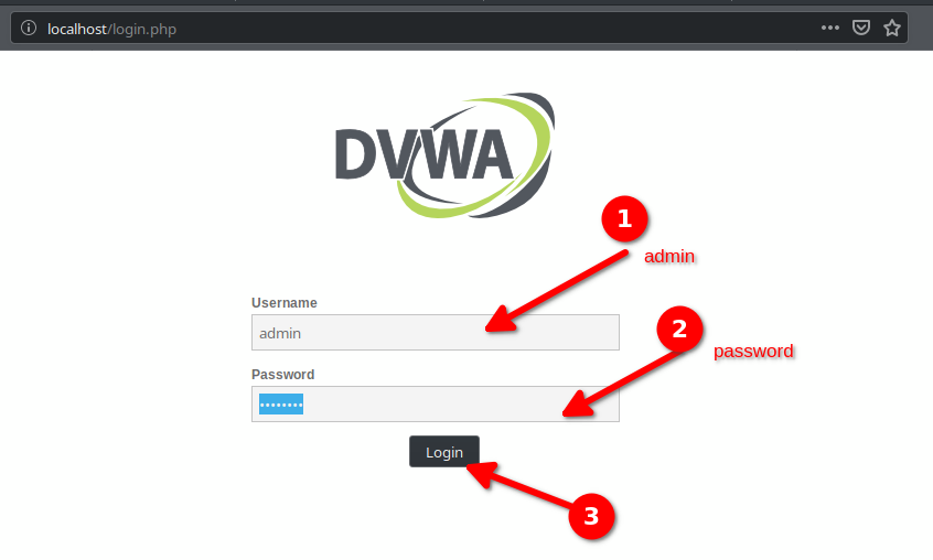 dvwa login page